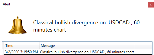 cTrader Divergence Alerts